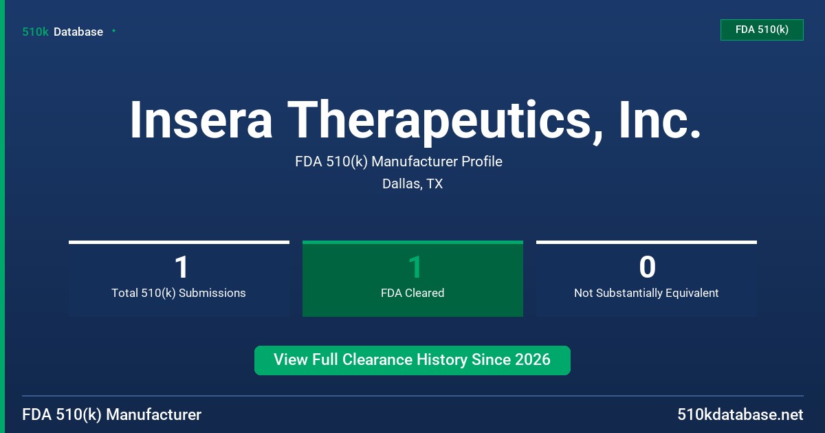 Insera Therapeutics, Inc. FDA 510(k) Manufacturer Profile