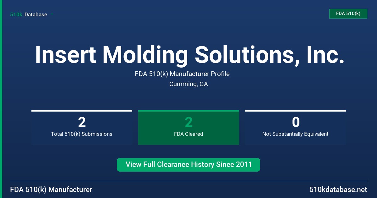Insert Molding Solutions, Inc. FDA 510(k) Manufacturer Profile