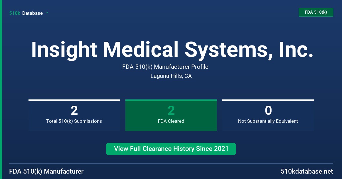 Insight Medical Systems, Inc. FDA 510(k) Manufacturer Profile