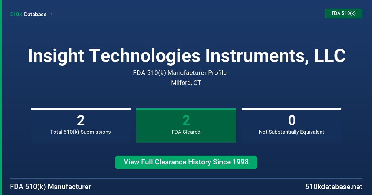 Insight Technologies Instruments, LLC FDA 510(k) Manufacturer Profile