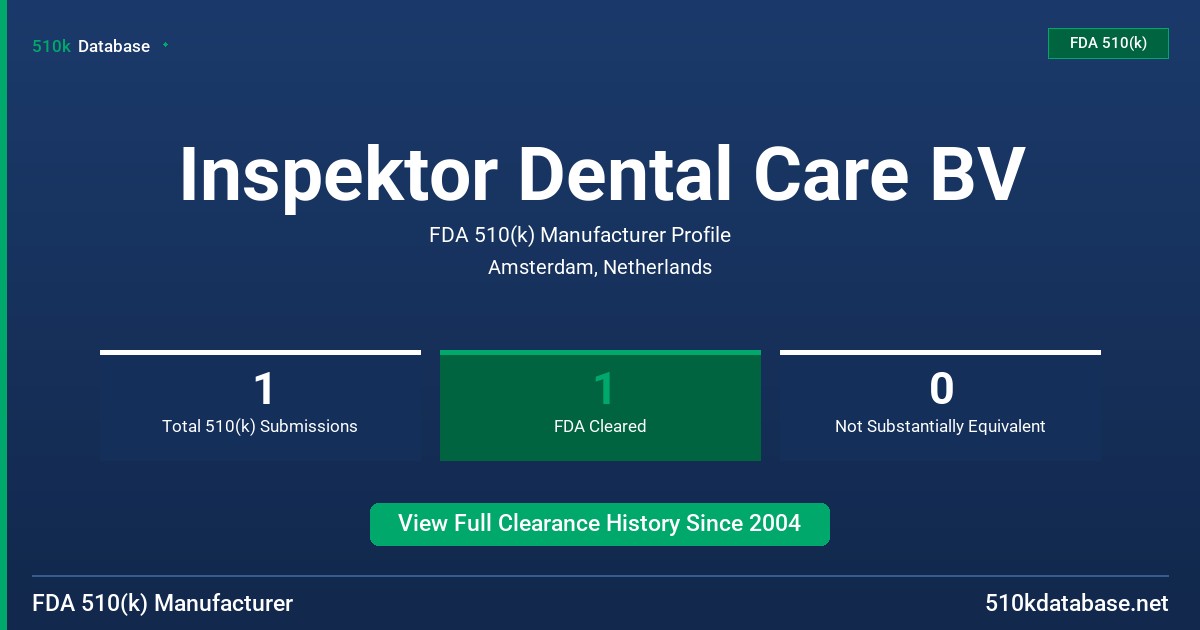 Inspektor Dental Care BV FDA 510(k) Manufacturer Profile