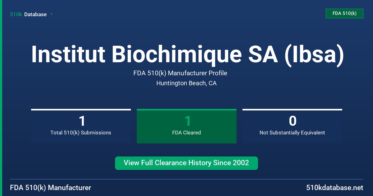 Institut Biochimique SA (Ibsa) FDA 510(k) Manufacturer Profile