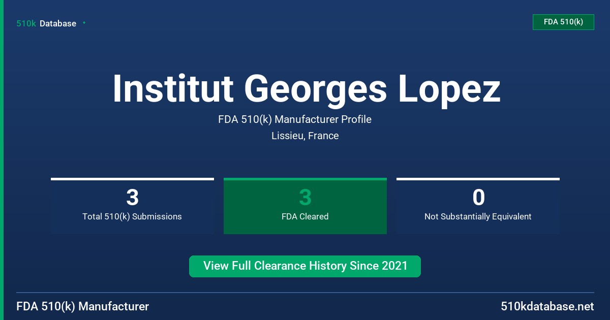 Institut Georges Lopez FDA 510(k) Manufacturer Profile