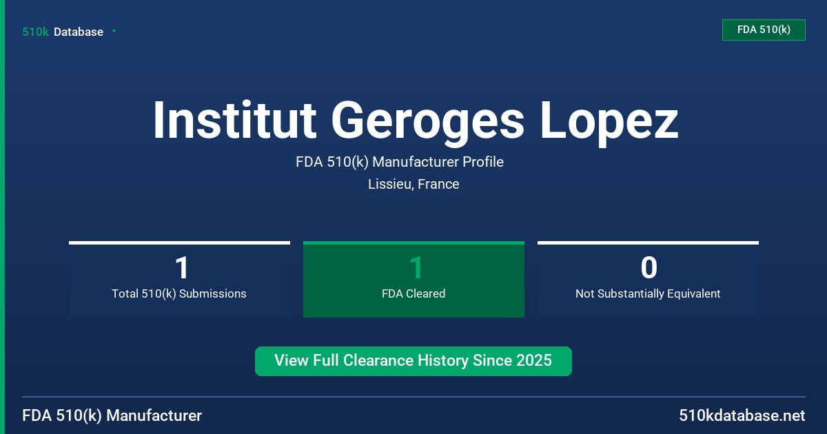 Institut Geroges Lopez FDA 510(k) Manufacturer Profile