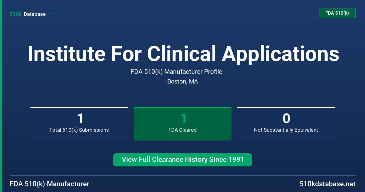 Institute For Clinical Applications FDA 510(k) Manufacturer Profile