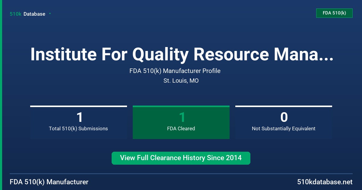 Institute For Quality Resource Management FDA 510(k) Manufacturer Profile