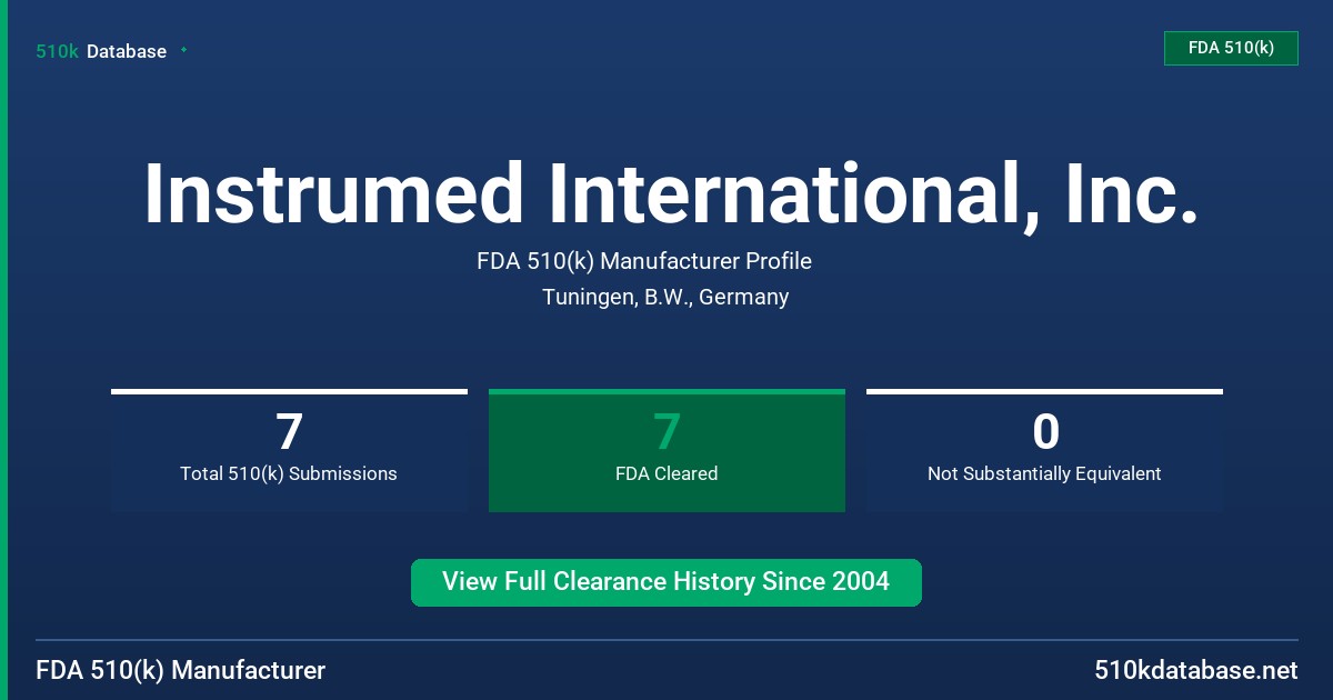 Instrumed International, Inc. FDA 510(k) Manufacturer Profile