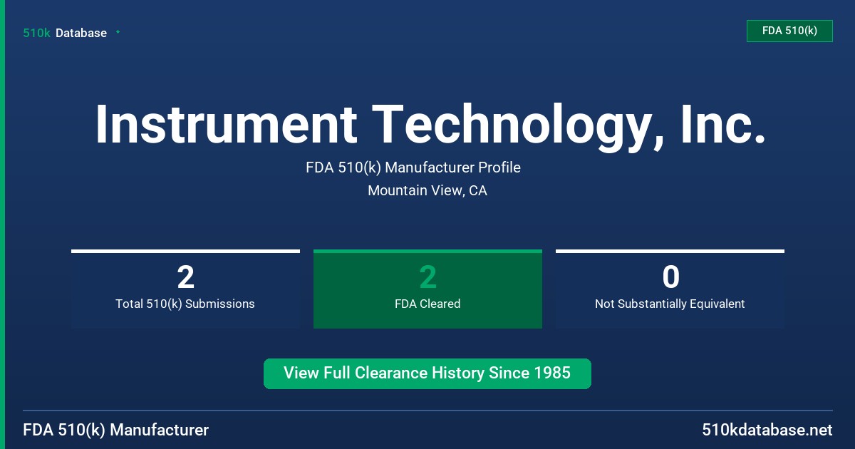 Instrument Technology, Inc. FDA 510(k) Manufacturer Profile