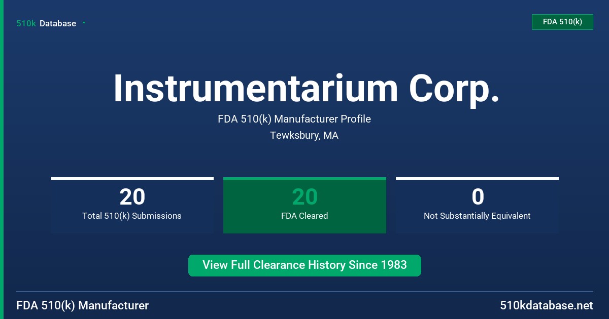 Instrumentarium Corp. FDA 510(k) Manufacturer Profile