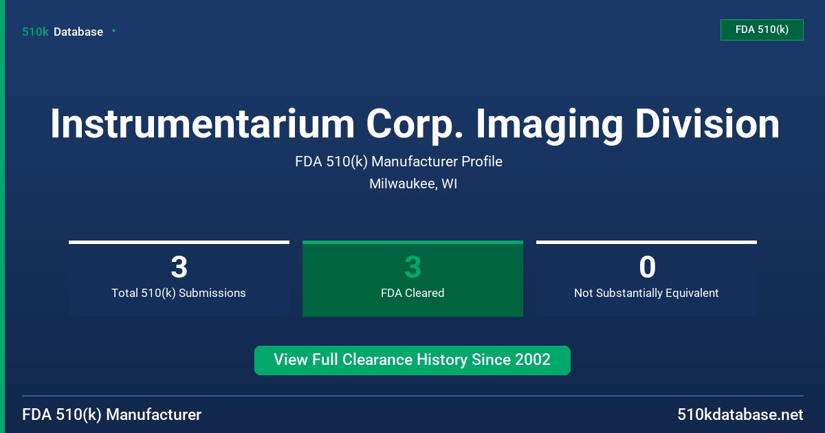 Instrumentarium Corp. Imaging Division FDA 510(k) Manufacturer Profile