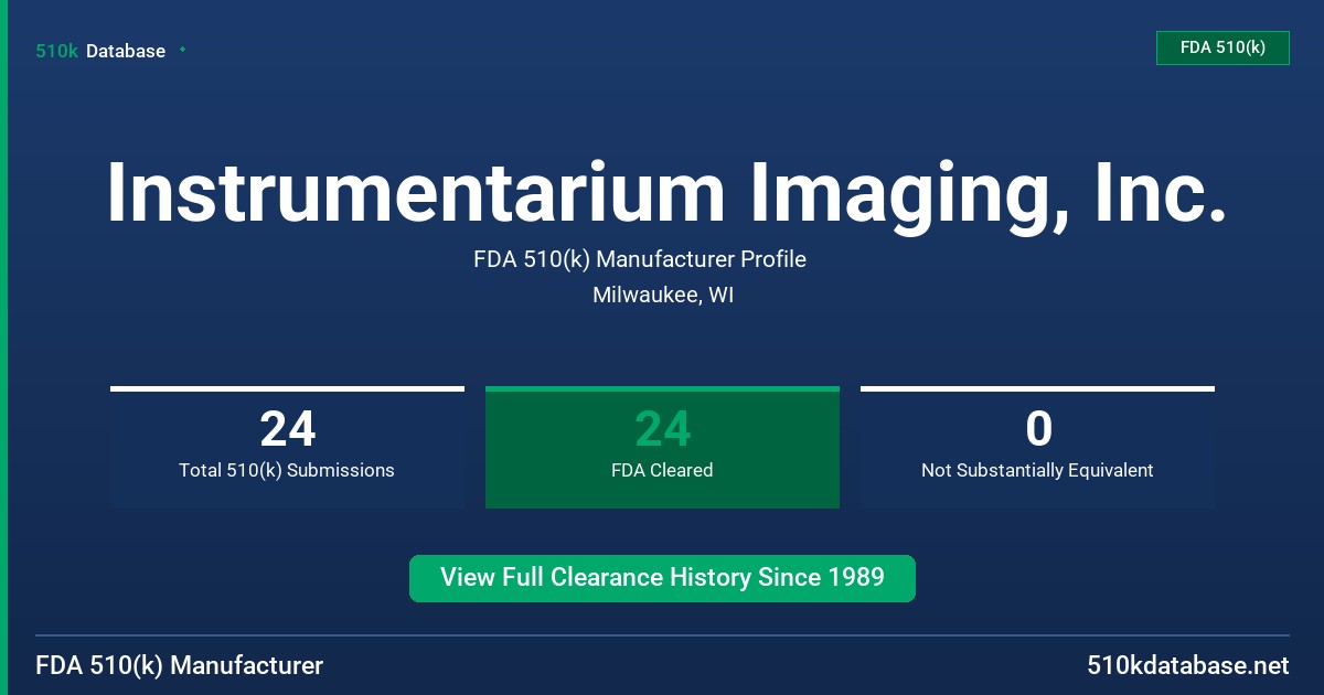 Instrumentarium Imaging, Inc. FDA 510(k) Manufacturer Profile