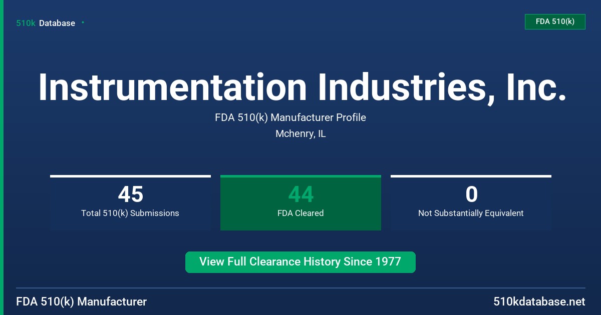Instrumentation Industries, Inc. FDA 510(k) Manufacturer Profile
