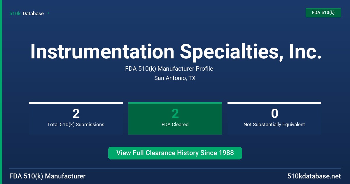 Instrumentation Specialties, Inc. FDA 510(k) Manufacturer Profile