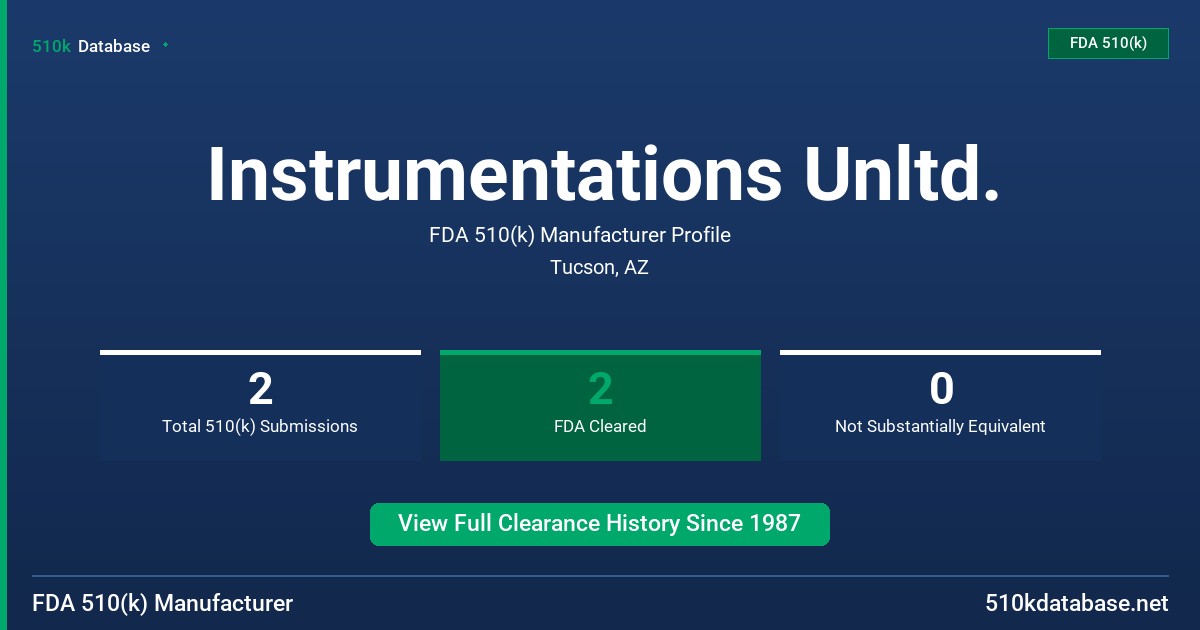Instrumentations Unltd. FDA 510(k) Manufacturer Profile