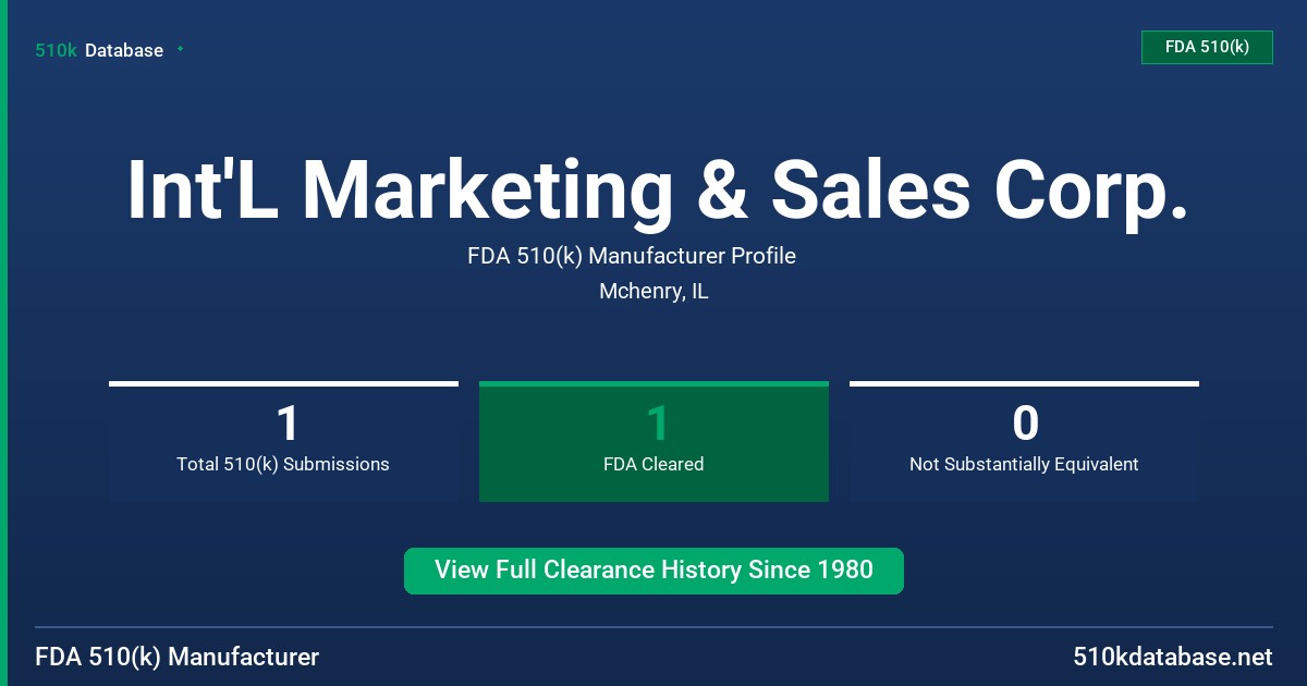 Int'L Marketing & Sales Corp. FDA 510(k) Manufacturer Profile