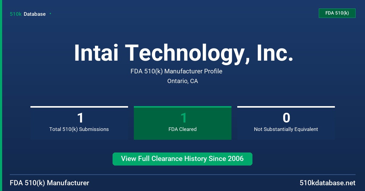 Intai Technology, Inc. FDA 510(k) Manufacturer Profile