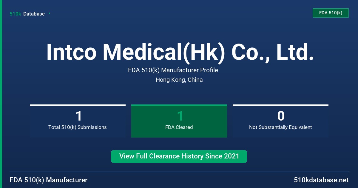 Intco Medical(Hk) Co., Ltd. FDA 510(k) Manufacturer Profile