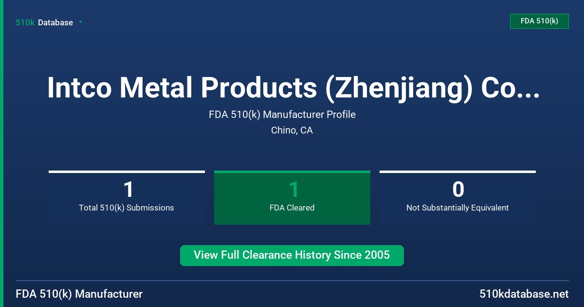 Intco Metal Products (Zhenjiang) Co., Ltd. FDA 510(k) Manufacturer Profile