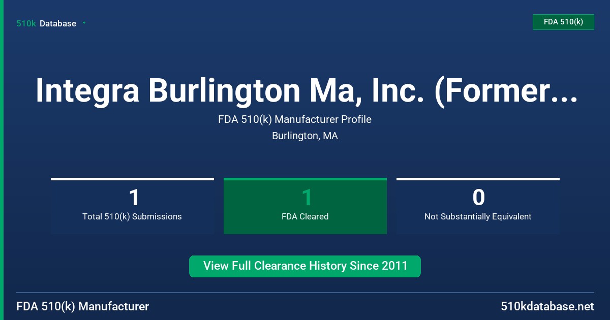 Integra Burlington Ma, Inc. (Formerly Integra Radi FDA 510(k) Manufacturer Profile
