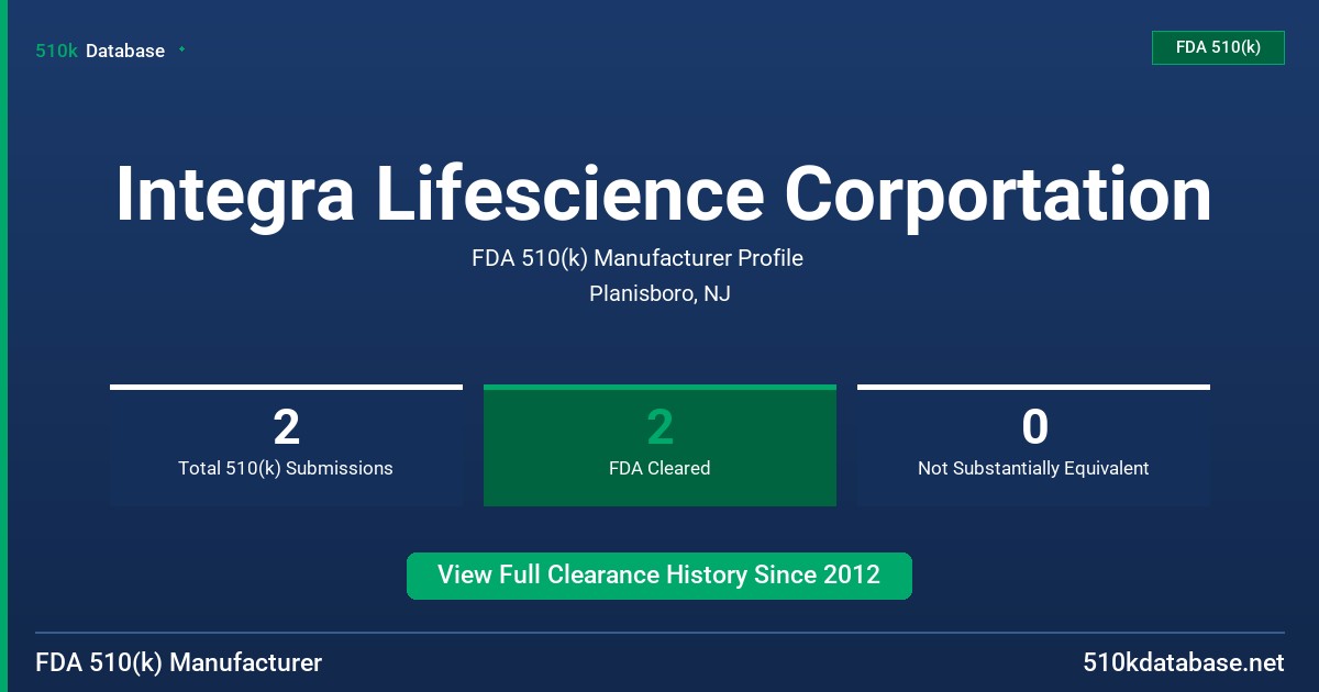 Integra Lifescience Corportation FDA 510(k) Manufacturer Profile