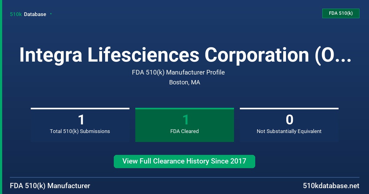 Integra Lifesciences Corporation (Owner of Tei Biosciences) FDA 510(k) Manufacturer Profile