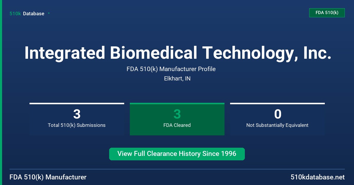 Integrated Biomedical Technology, Inc. FDA 510(k) Manufacturer Profile