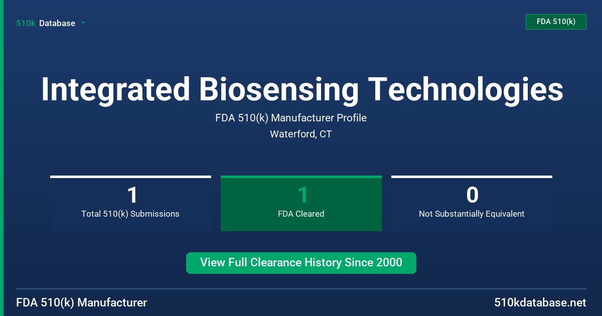 Integrated Biosensing Technologies FDA 510(k) Manufacturer Profile