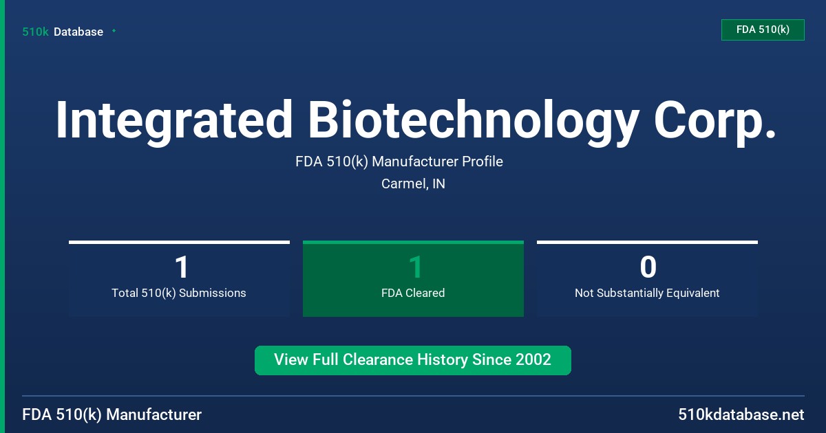 Integrated Biotechnology Corp. FDA 510(k) Manufacturer Profile
