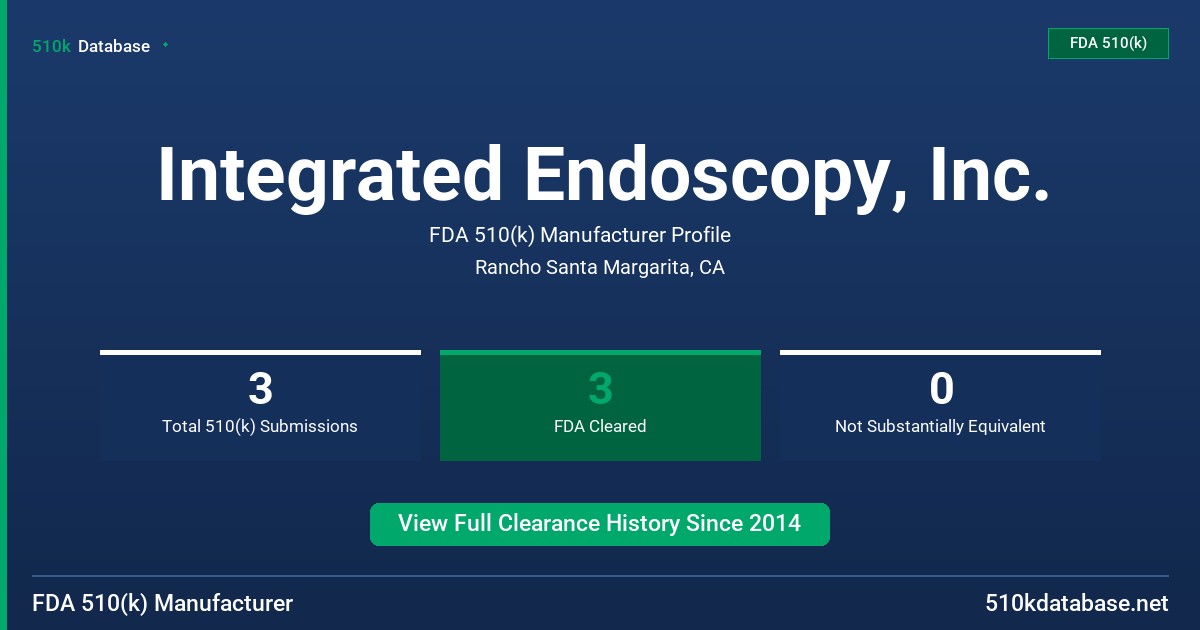Integrated Endoscopy, Inc. FDA 510(k) Manufacturer Profile