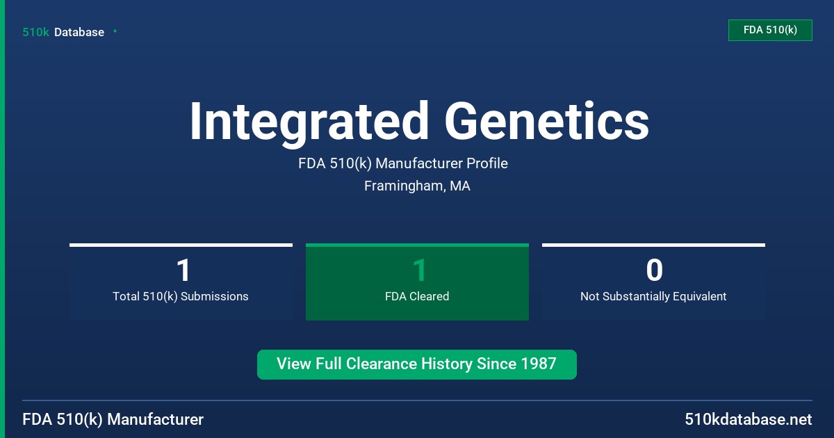 Integrated Genetics FDA 510(k) Manufacturer Profile
