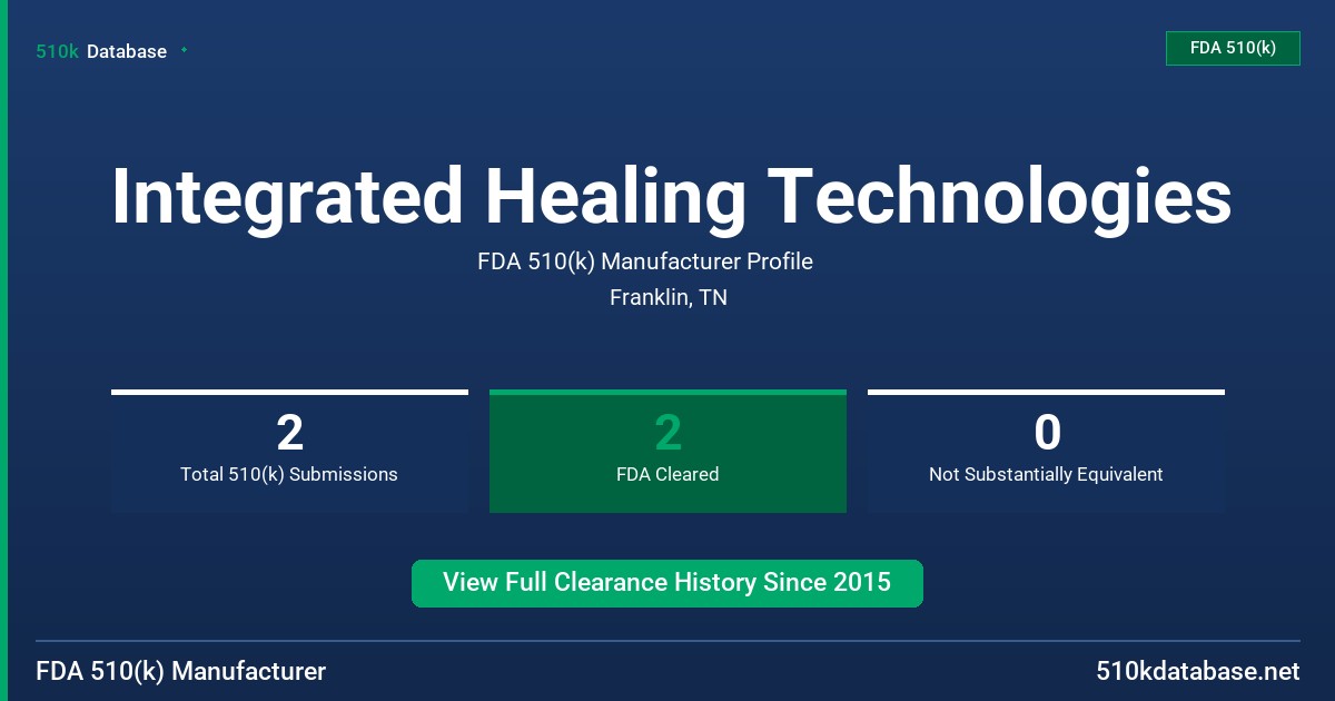 Integrated Healing Technologies FDA 510(k) Manufacturer Profile