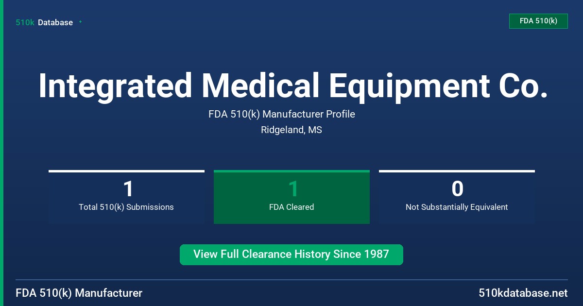 Integrated Medical Equipment Co. FDA 510(k) Manufacturer Profile