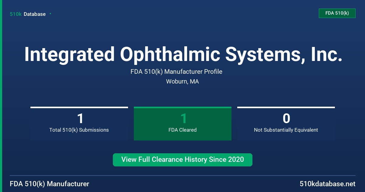 Integrated Ophthalmic Systems, Inc. FDA 510(k) Manufacturer Profile