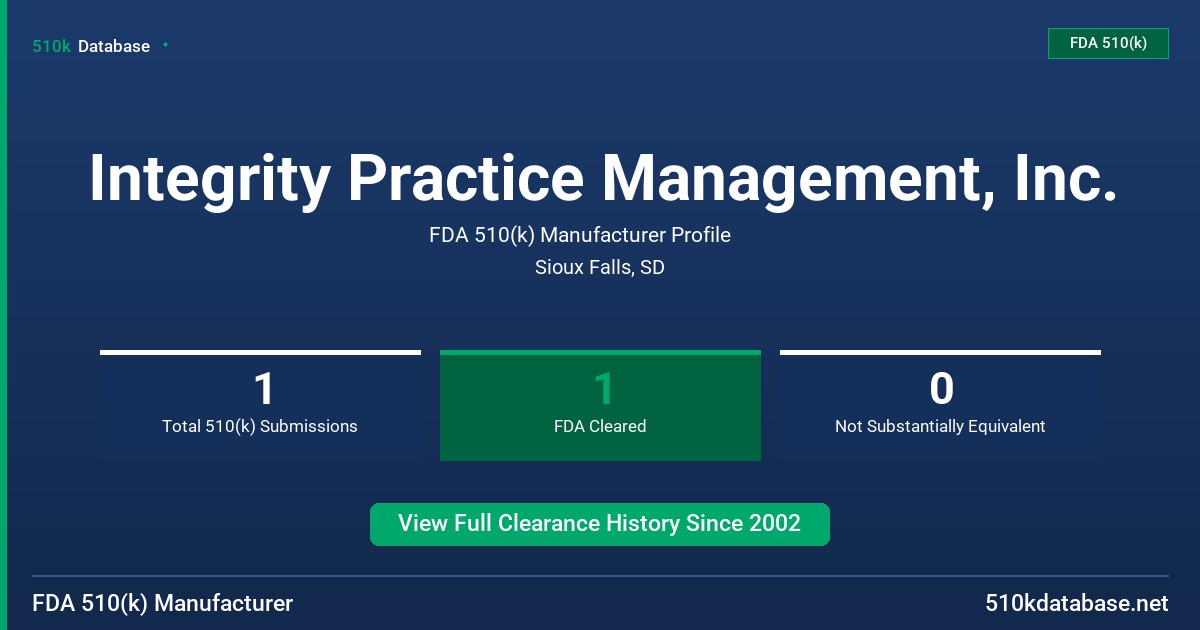 Integrity Practice Management, Inc. FDA 510(k) Manufacturer Profile
