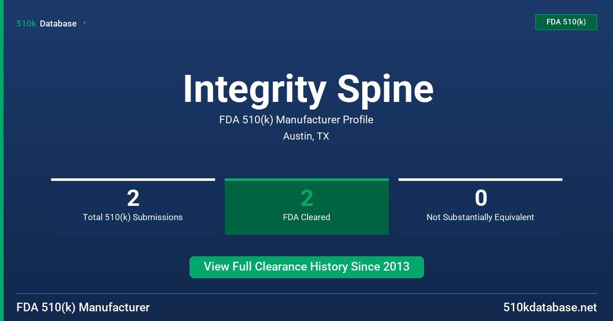 Integrity Spine FDA 510(k) Manufacturer Profile