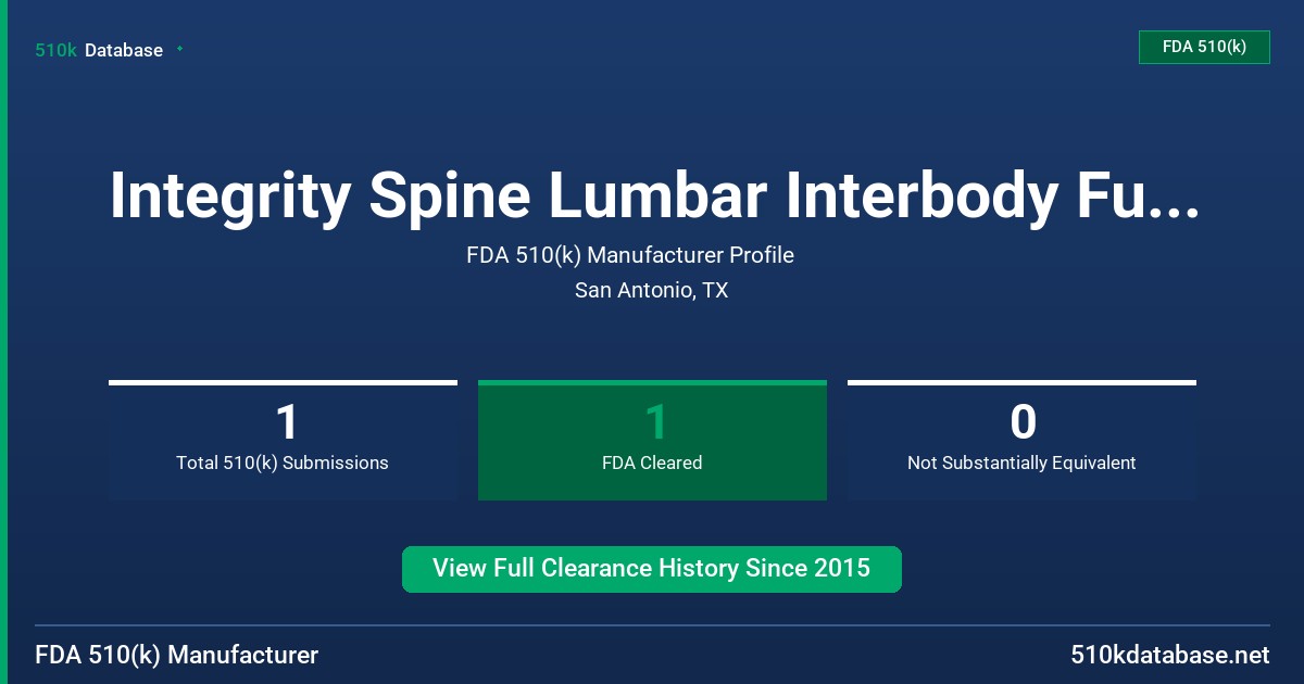 Integrity Spine Lumbar Interbody Fusion System FDA 510(k) Manufacturer Profile