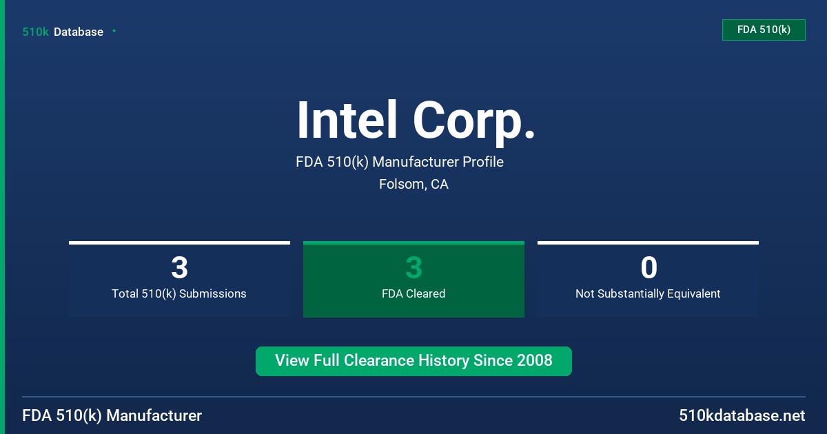 Intel Corp. FDA 510(k) Manufacturer Profile