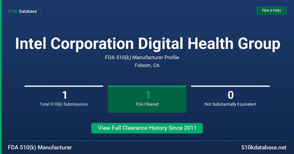 Intel Corporation Digital Health Group FDA 510(k) Manufacturer Profile