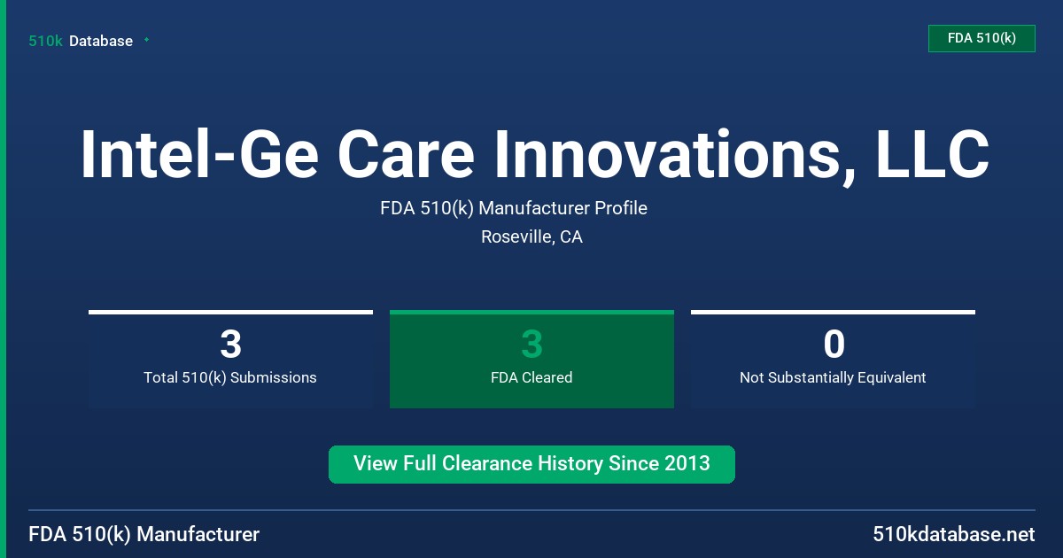 Intel-Ge Care Innovations, LLC FDA 510(k) Manufacturer Profile