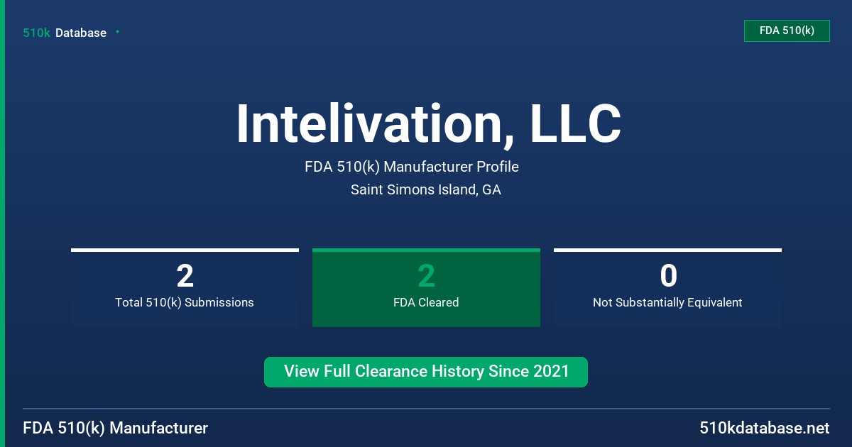 Intelivation, LLC FDA 510(k) Manufacturer Profile