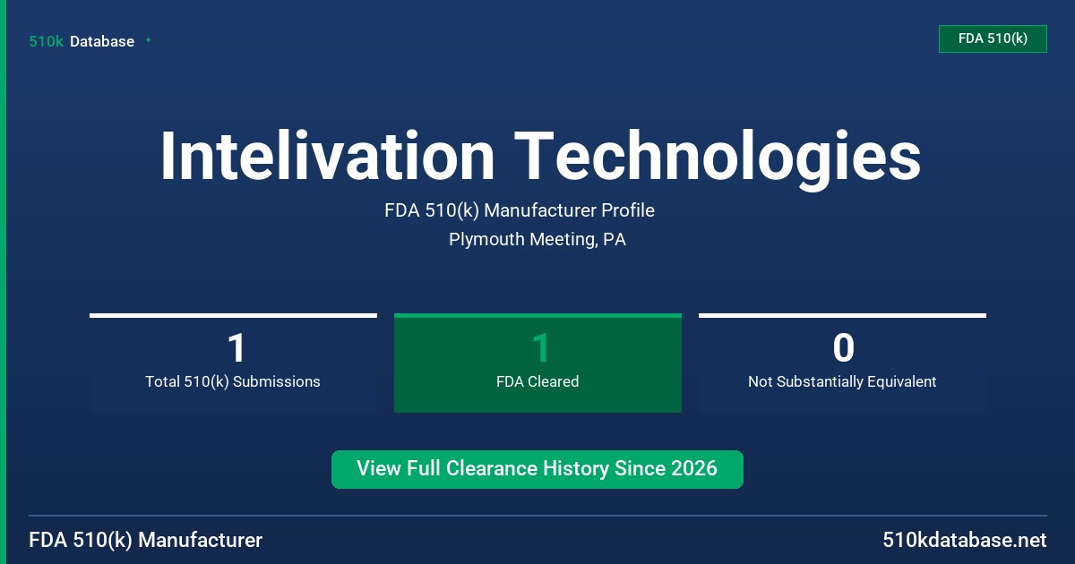 Intelivation Technologies FDA 510(k) Manufacturer Profile