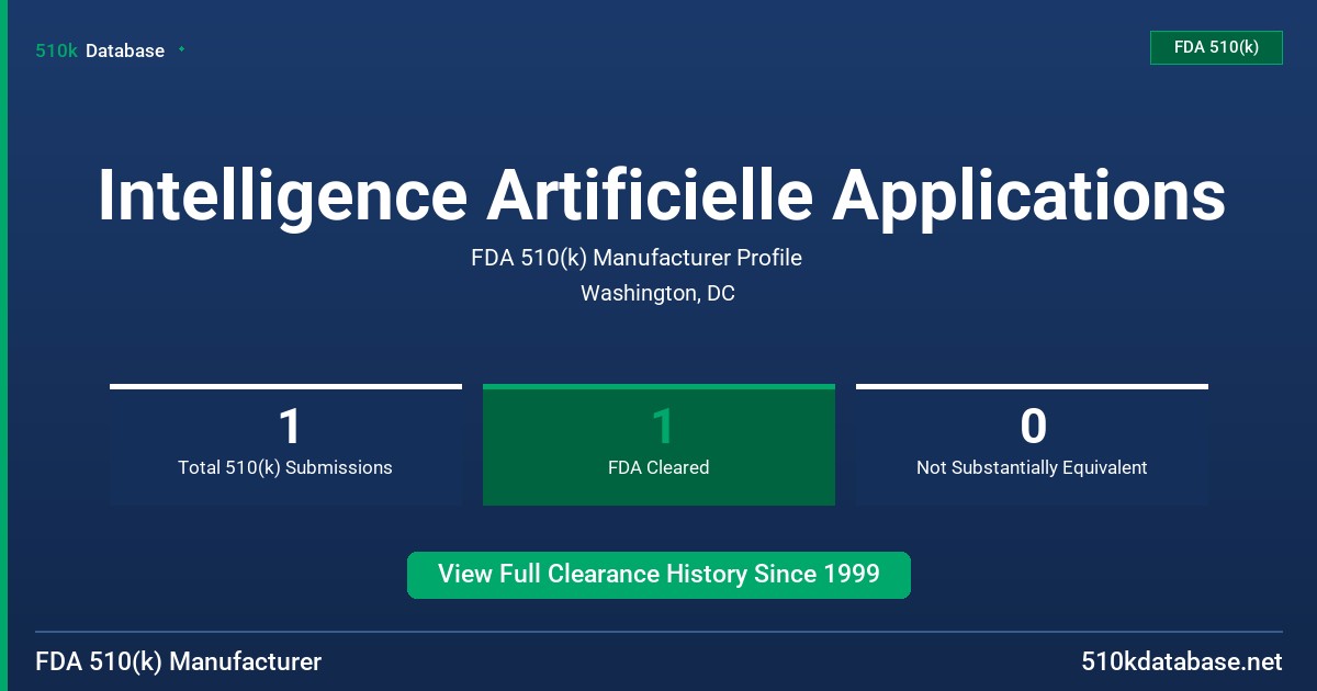 Intelligence Artificielle Applications FDA 510(k) Manufacturer Profile