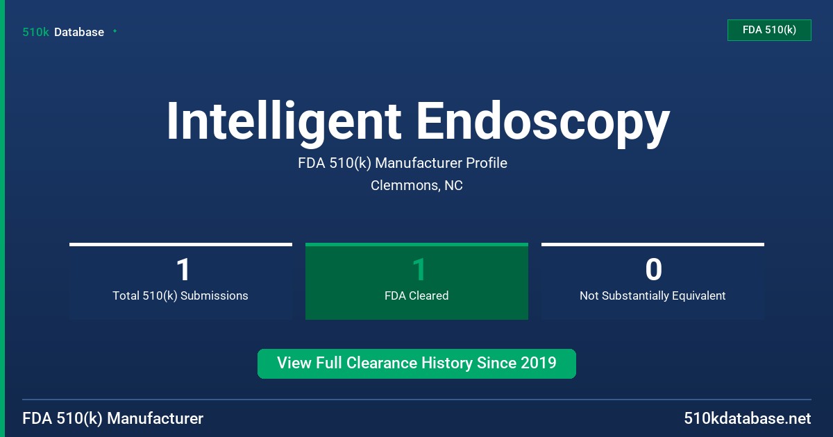 Intelligent Endoscopy FDA 510(k) Manufacturer Profile