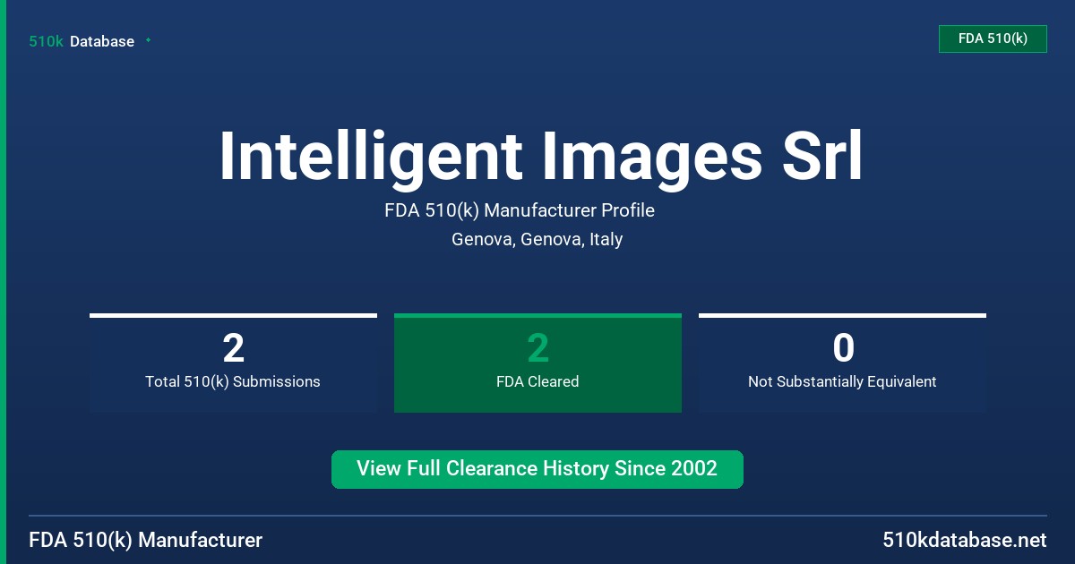 Intelligent Images Srl FDA 510(k) Manufacturer Profile