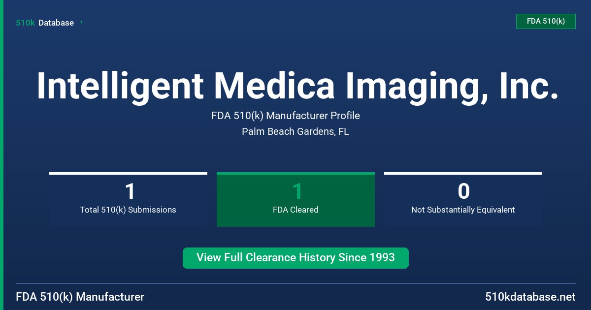 Intelligent Medica Imaging, Inc. FDA 510(k) Manufacturer Profile