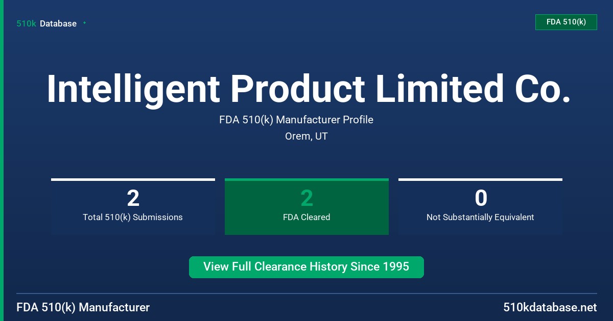 Intelligent Product Limited Co. FDA 510(k) Manufacturer Profile
