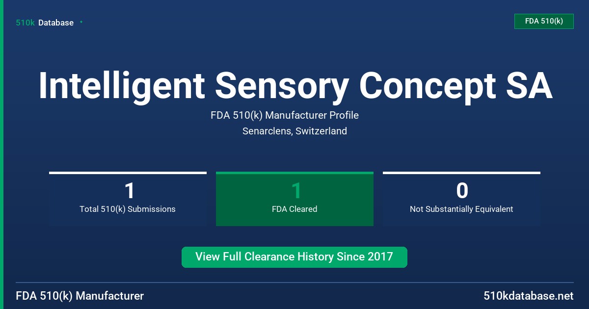 Intelligent Sensory Concept SA FDA 510(k) Manufacturer Profile