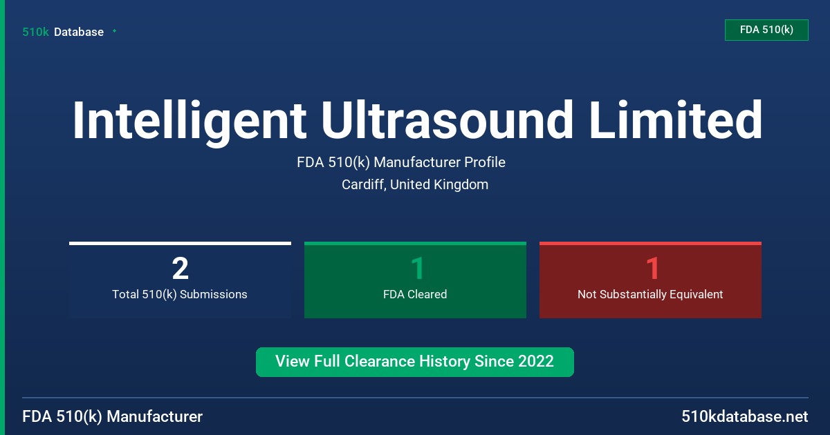 Intelligent Ultrasound Limited FDA 510(k) Manufacturer Profile