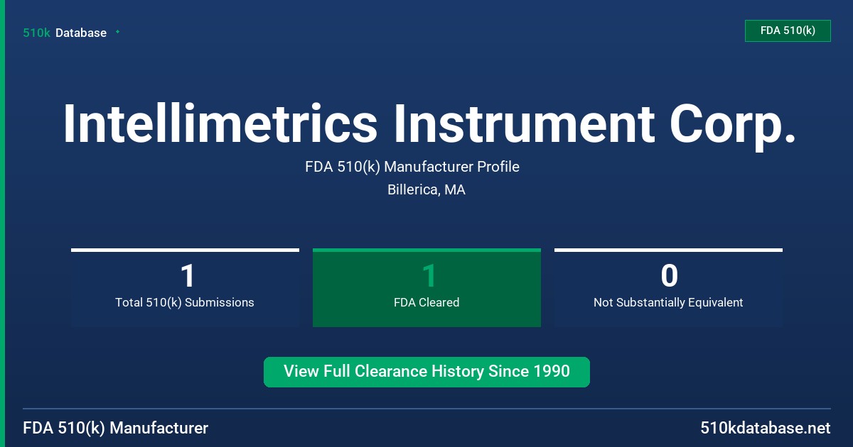 Intellimetrics Instrument Corp. FDA 510(k) Manufacturer Profile