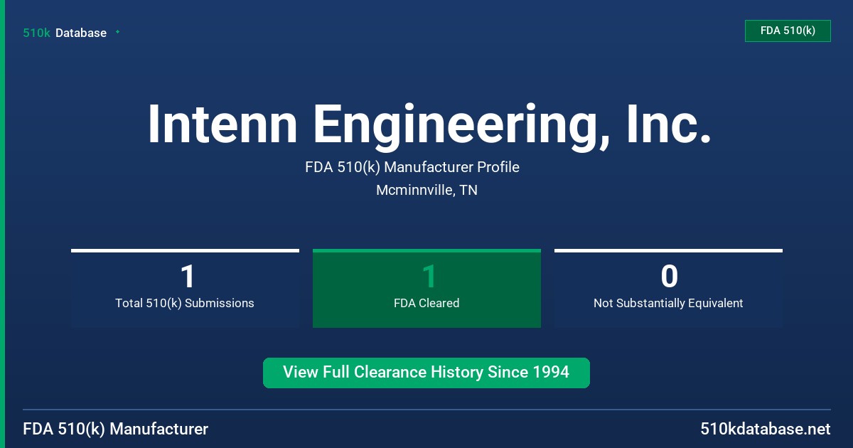 Intenn Engineering, Inc. FDA 510(k) Manufacturer Profile